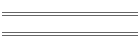 Peter Siy